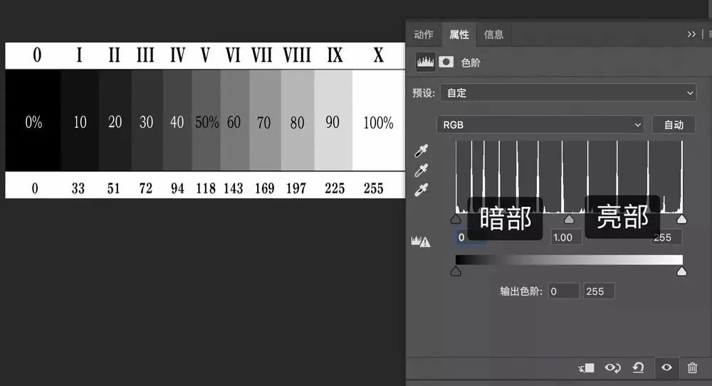 一招搞定曝光调整 - PS色阶工具真好用 · 图10