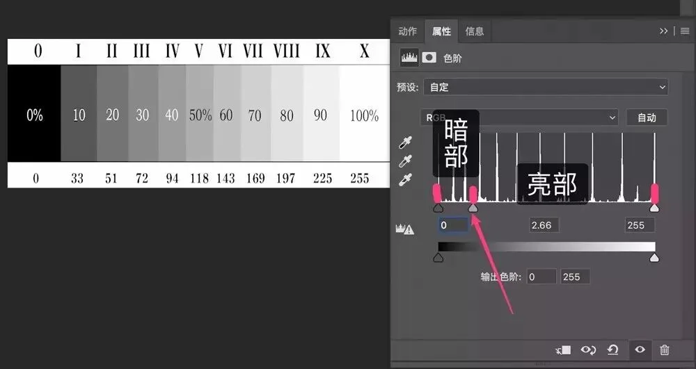 一招搞定曝光调整 - PS色阶工具真好用 · 图11