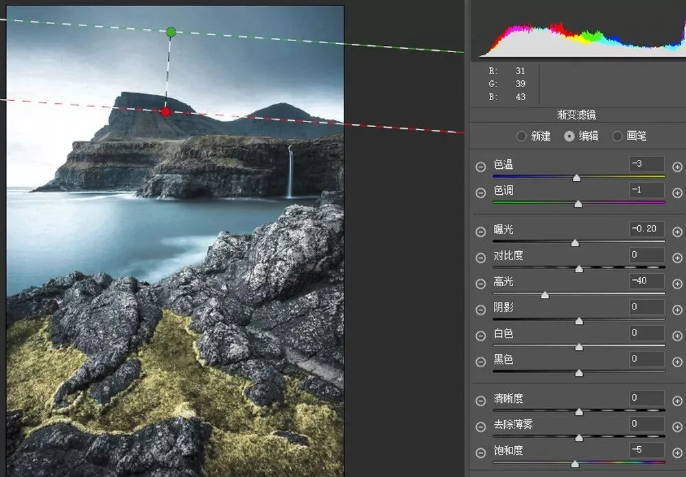 How to Edit Rainy-Day Photos: A Case Study in Common Ideas and Techniques · Fig. 14