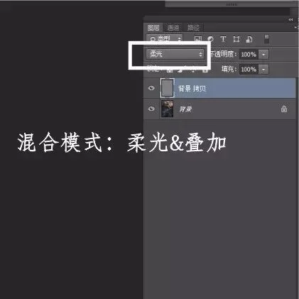 All Sharpening and Softening Techniques, Summarized · Fig. 15