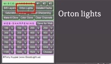 All Sharpening and Softening Techniques, Summarized · Fig. 35