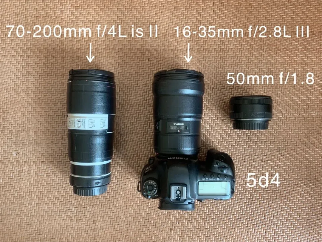 These 6 Points Are What I Want to Tell You · Fig. 2