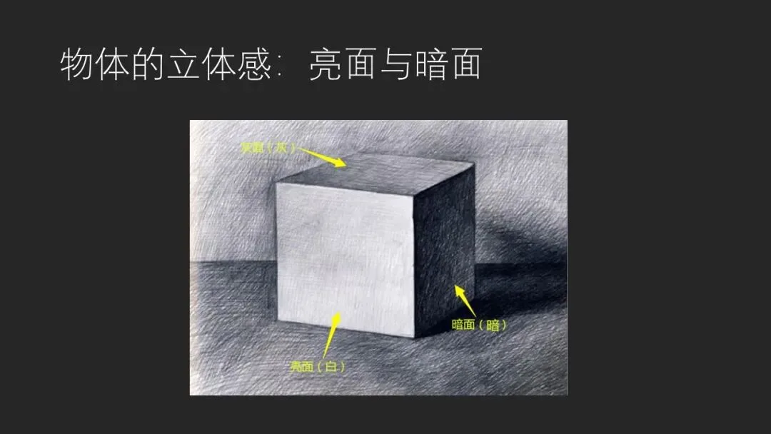 摄影照片如何更立体有空间感？原来有诀窍！ · 图18