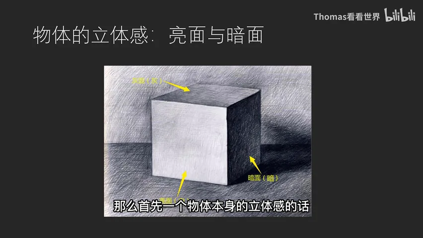 摄影照片如何更立体有空间感？原来有诀窍！ · 图2