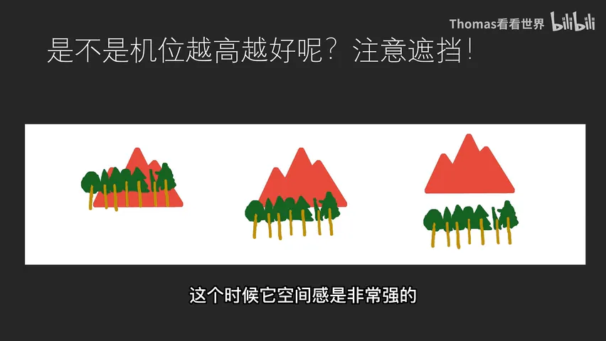 摄影照片如何更立体有空间感？原来有诀窍！ · 图9