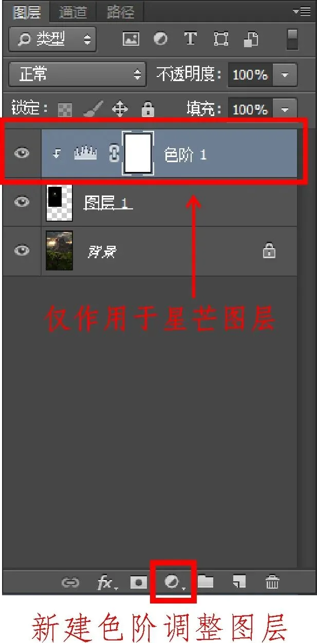 Starbursts Made Easy: Shooting & Post-Processing Secrets · Fig. 29