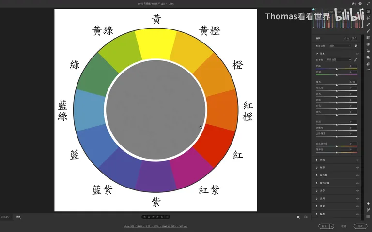 Hundreds of Popular Color Looks from Just Two PS Tools: White Balance + Calibration Primaries · Fig. 2
