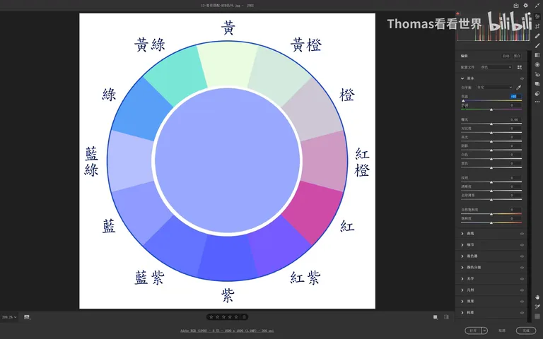 Hundreds of Popular Color Looks from Just Two PS Tools: White Balance + Calibration Primaries · Fig. 3