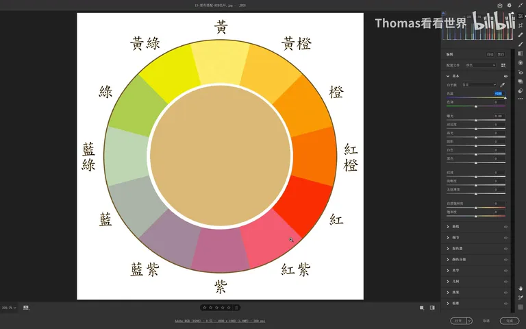 Hundreds of Popular Color Looks from Just Two PS Tools: White Balance + Calibration Primaries · Fig. 4