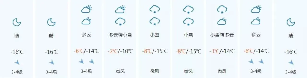 从头到尾——风光摄影师揭秘前后期全过程！ · 图8
