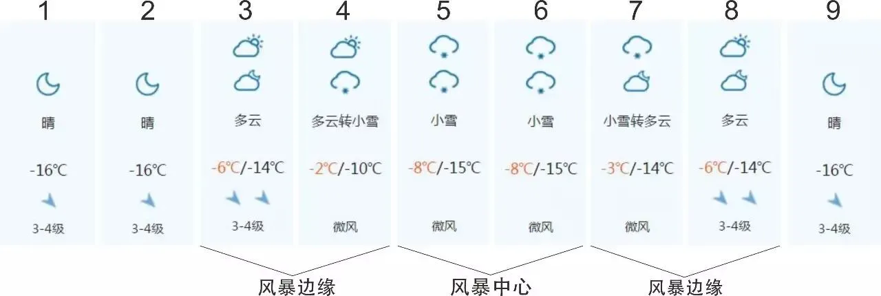从头到尾——风光摄影师揭秘前后期全过程！ · 图9
